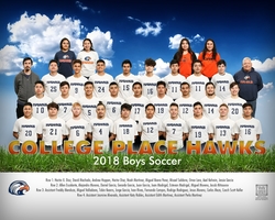CPHS District Soccer Update
