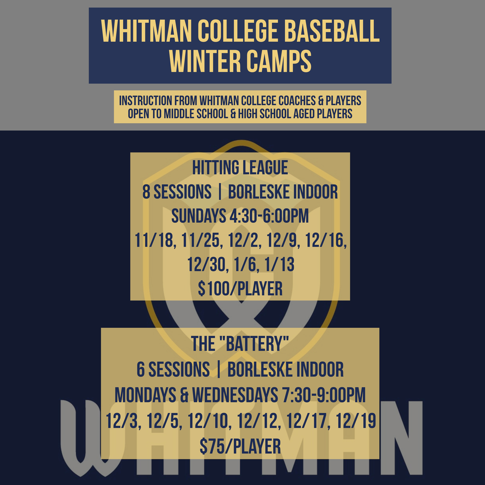 Whitman Baseball Winter Camps | College Place High School