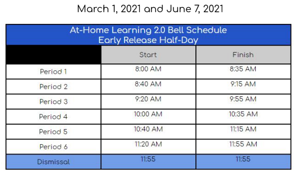Half Day Schedule for Mar 1
